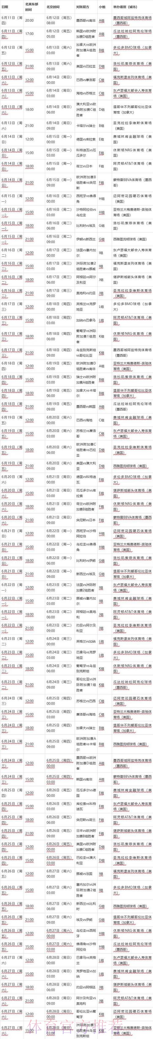 2026世界杯完整赛程中国时间完整安排实时查看 2026世界杯完整赛程中国时间完整安排实时查看