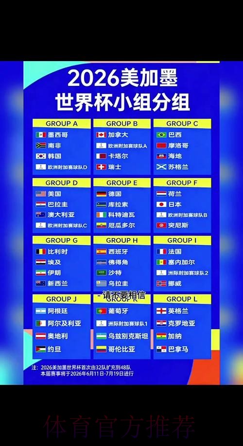 2026世界杯完整赛程详细安排全程直播在哪里看 2026世界杯完整赛程详细安排全程直播在哪里看