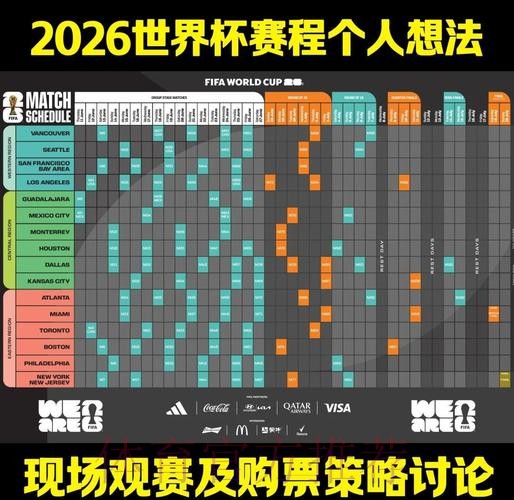 2026世界杯完整赛程一览观看指南怎么看 2026世界杯完整赛程一览观看指南怎么看