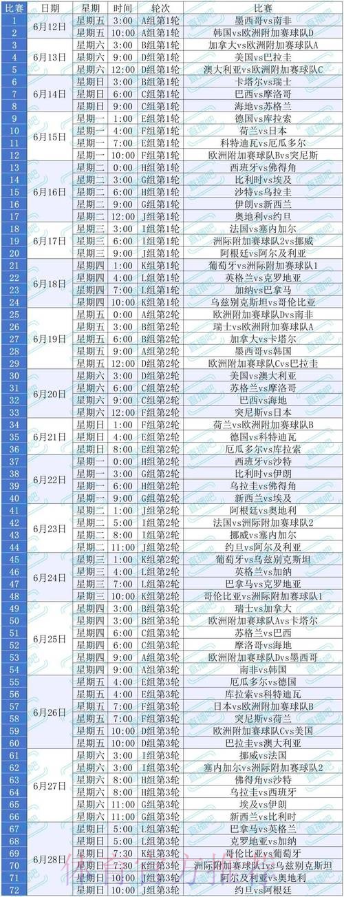 2026世界杯买球平台排行榜推荐 2026世界杯买球平台排行榜推荐